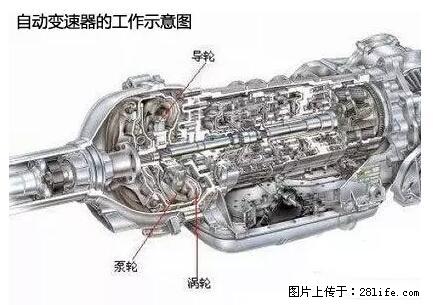 你知道怎么热车和取暖吗? - 车友部落 - 海北生活社区 - 海北28生活网 haibei.28life.com