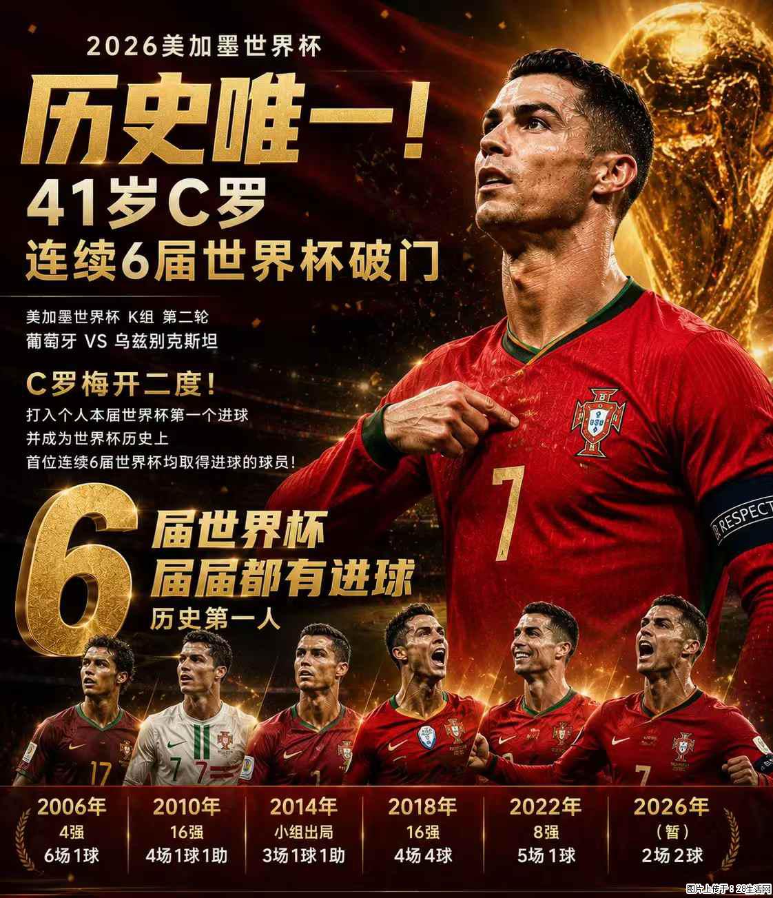 2026美加墨世界杯 历史唯一！41岁C罗 连续6届世界杯破门 - 运动休闲 - 海北生活社区 - 海北28生活网 haibei.28life.com