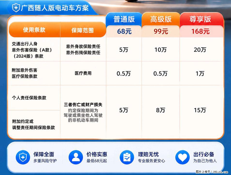 【骑行保障】安全骑行，保障随行！电动车专属保险上线啦！ - 海北生活资讯 - 海北28生活网 haibei.28life.com